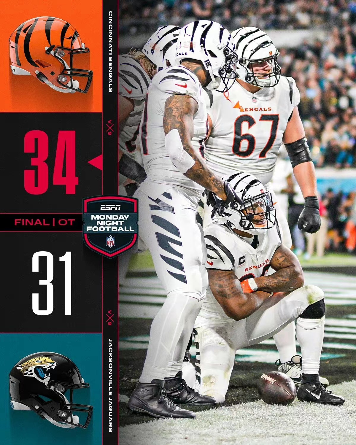 In der entscheidenden Verlängerung blühten die Bengals wie ein Blitz auf und die Jaguars versanken in Dunkelheit